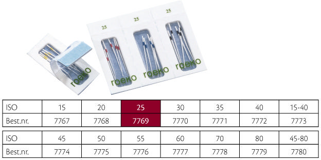 Roeko paperpoints sterile nr. 25, 180 stk.