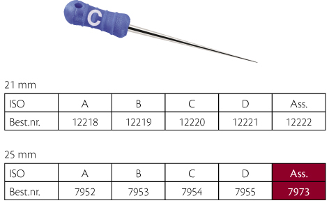 Finger Spreader rustf. st. ass 25mm 4stk