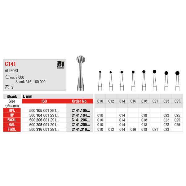 Edenta Allport rosenbor HM C141/027 RAL, 3 stk.