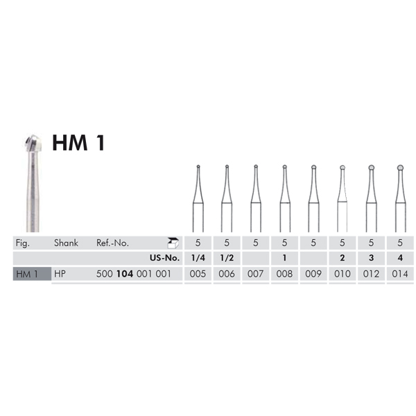 Meisinger HM rosenbor HP 1/014,  5 stk.