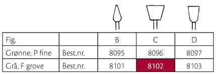 Vivadent Politip polerere stor kop, grå, 6 stk.
