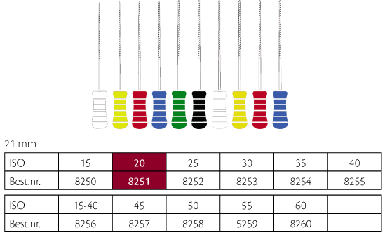 K-File NiTiflex file 21 mm nr. 20, 6 stk.