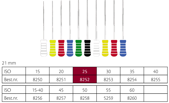 K-File NiTiflex file 21 mm nr. 25, 6 stk.