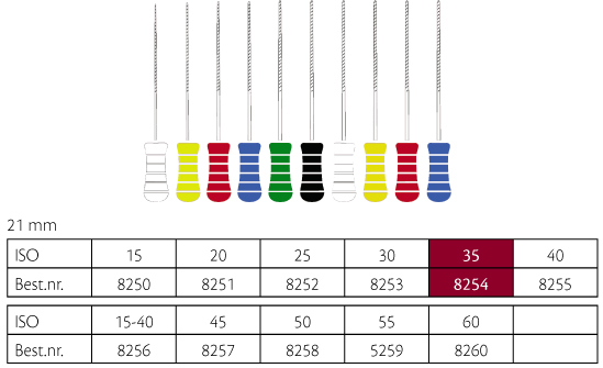 K-File NiTiflex file 21 mm nr. 35, 6 stk.