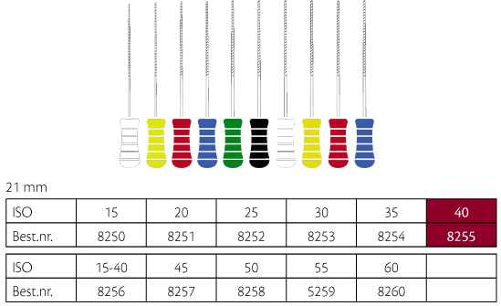 K-File NiTiflex file 21 mm nr. 40, 6 stk.
