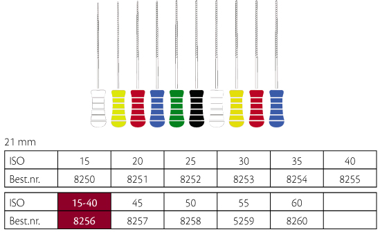 K-File NiTiflex file 21 mm ass. nr. 15-40, 6 stk.