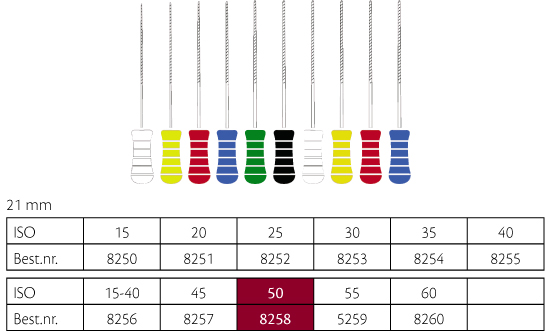 K-File NiTiflex file 21 mm nr. 50, 6 stk.