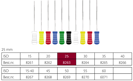 K-File NiTiflex file 25 mm nr. 25, 6 stk.