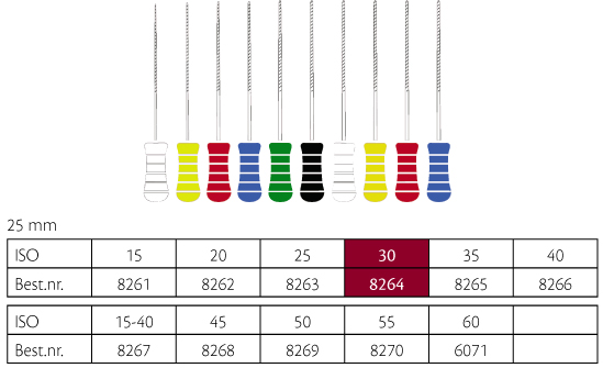 K-File NiTiflex file 25 mm nr. 30, 6 stk.