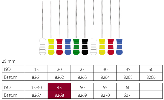 K-File NiTiflex file 25 mm nr. 45, 6 stk.
