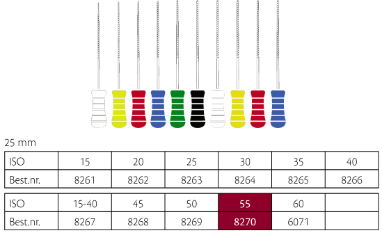 K-File NiTiflex file 25 mm nr. 55, 6 stk.