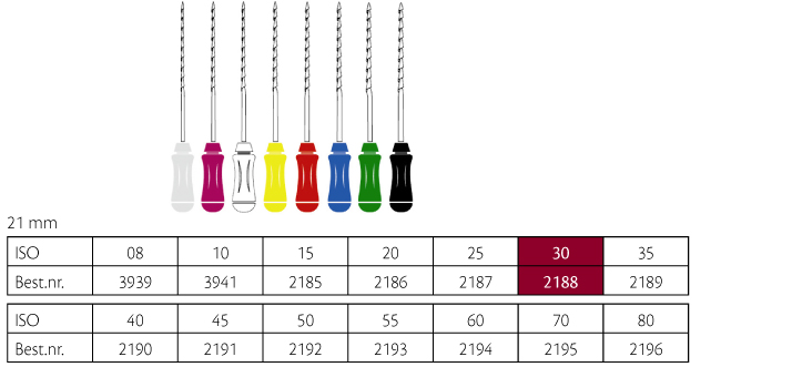 ReadySteel Hedstrøm file 21 mm nr. 30, 6 stk.